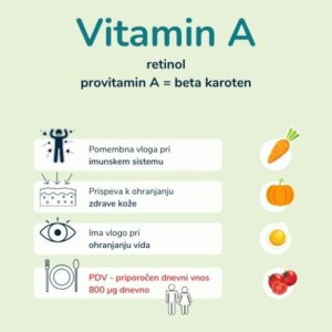 Read more about the article Vitamin A [Zakaj je pomemben in v katerih živilih ga najdemo]