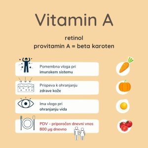 Read more about the article Vitamin A [Zakaj je pomemben in v katerih živilih ga najdemo]