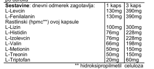 Aminokisline