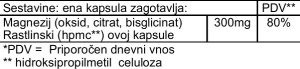 Aktiven magnezij