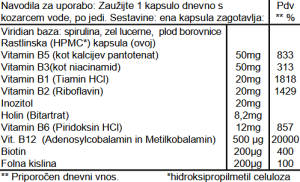 Sestavine b kompleks + b12