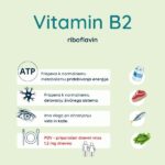Read more about the article Vitamin B2