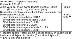 Daily 40+