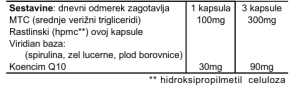 Koencim Q10